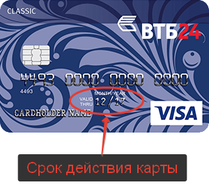 Срок действия карты ВТБ24 (85857 bytes)