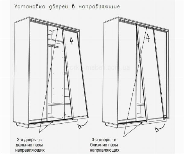 Как собрать шкаф купе 3 х дверный с зеркалом инструкция по сборке фото пошагово