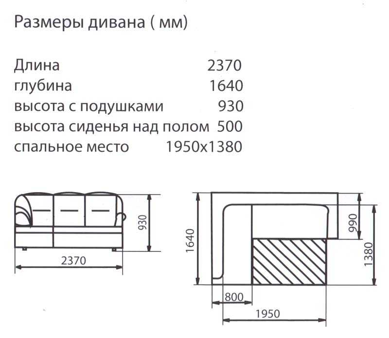 Спальное место дивана размеры. Длина и ширина дивана. Размеры дивана ширина глубина высота. Габариты дивана длина ширина высота. Диван глубина 80 см габариты.