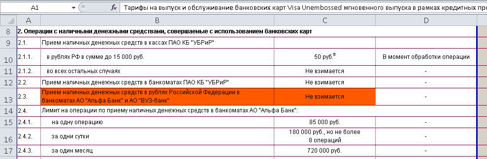 Кредитная карта от УБРиР