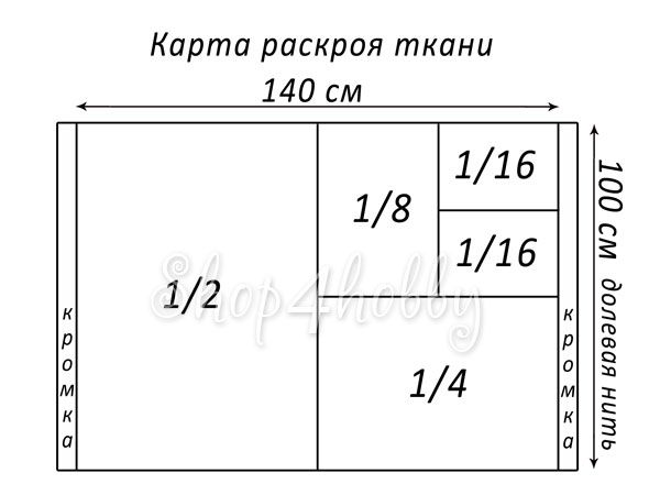 Карта раскроя ткани образец: Акт раскроя ткани: бланк, образец 2023