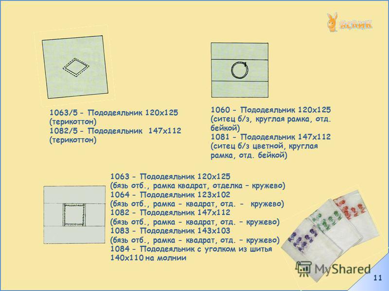 Стандарт обоев размеры