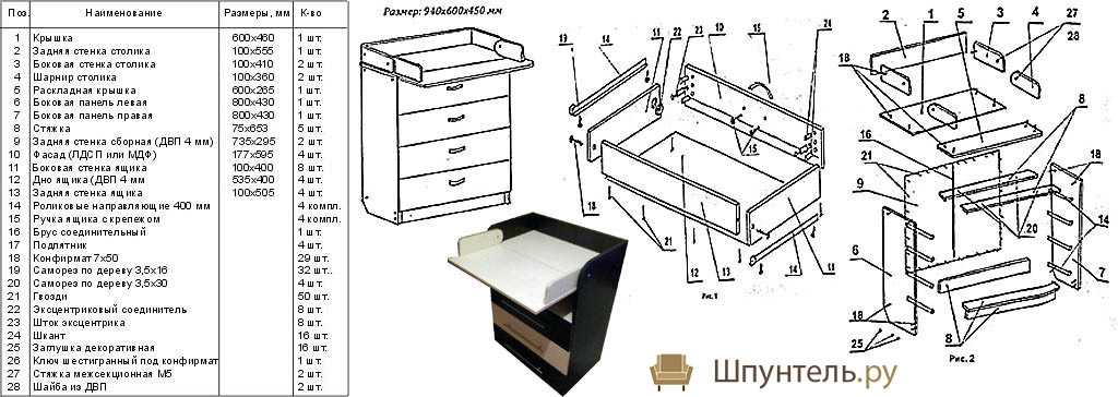 Сделать комод своими руками из дерева чертежи и фото пошаговая инструкция