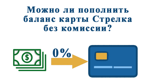 Положить деньги с банковской карты на стрелку через интернет