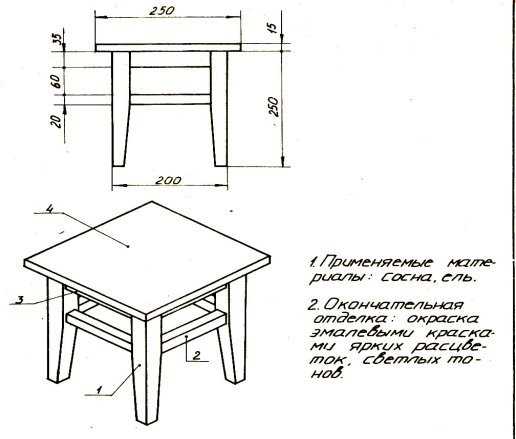 Простой табурет чертеж