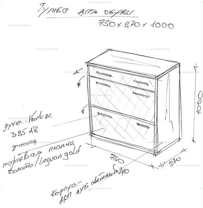 Сделать комод своими руками чертежи