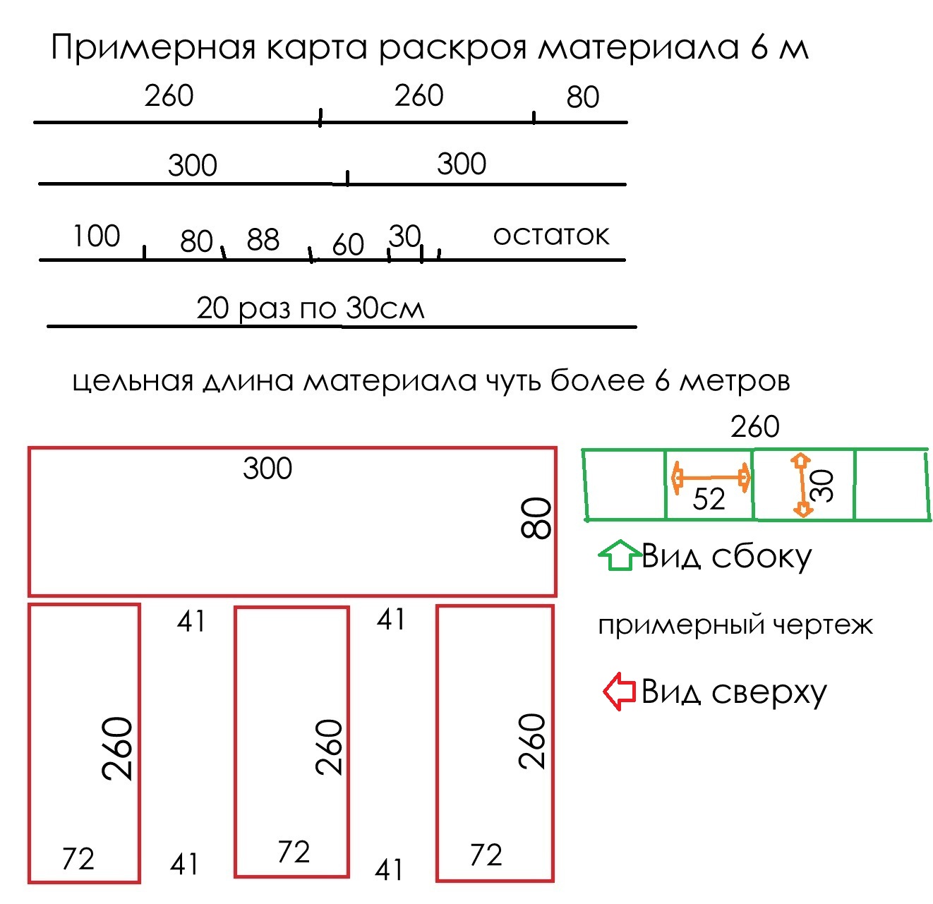 Карта раскроя гост