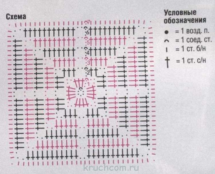 Пледы из квадратов крючком схемы и описание фото