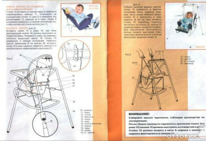 Схема столика для кормления