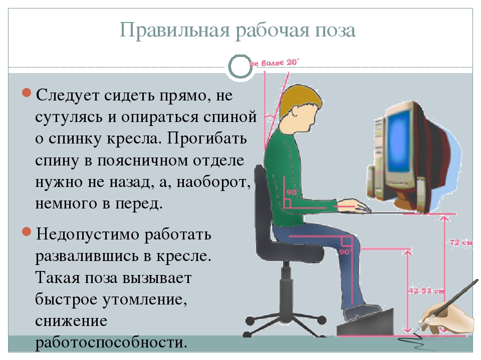 Картинка правильная рабочая поза