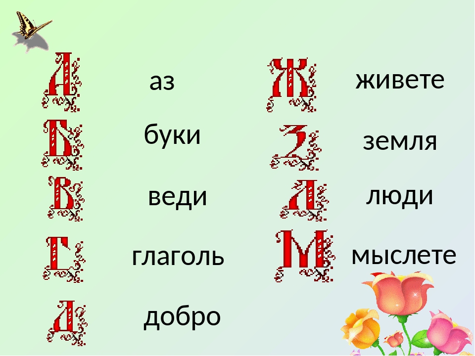 Буква веди. Аз Буки веди Глаголь. Аз боги веды глаголи добро. Старинный алфавит аз Буки веди. Старая Азбука аз Буки веди.