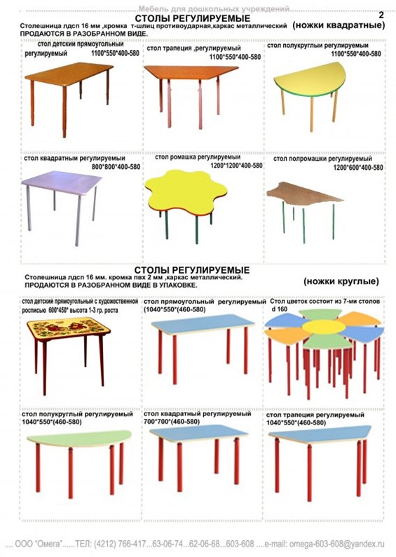 Маркировка детских столов и стульев. Размер детских столиков в детском саду. Столы для детского сада. Стандарты на стулья и столы в детском саду. Мебель для детского сада по ГОСТУ.