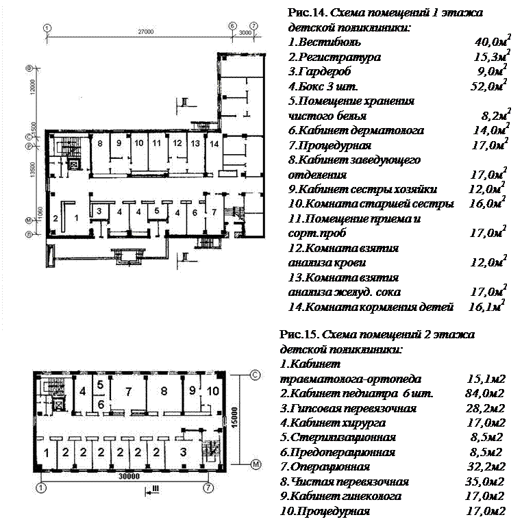 План поликлиники чертеж