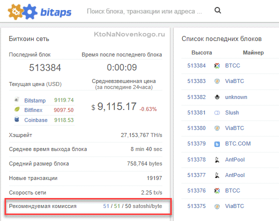 Какую комиссию ставить за биткоин транзакцию