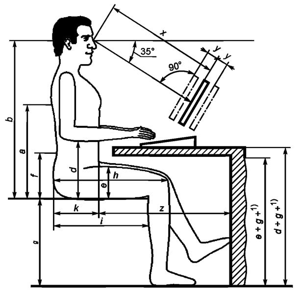 Высота рабочего стола. Высота письменного стола эргономика. Высота рабочего стола эргономика. Эргономика рабочей зоны и рабочего места. Эргономика стола и стула.