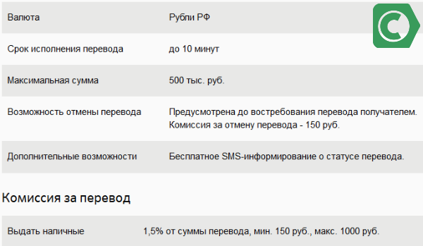 Общая сумма переводов не может превышать 500 тыс. рублей