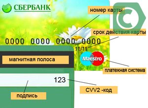 для операций с такими картами существуют свои особенности