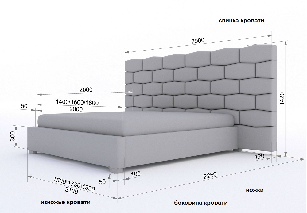 Высота двуспального матраса. Размер двухспалки кровати стандарт. Высота основания кровати стандарт. Высота изголовья двуспальной кровати стандарт. Изголовье кровати высота стандарт.