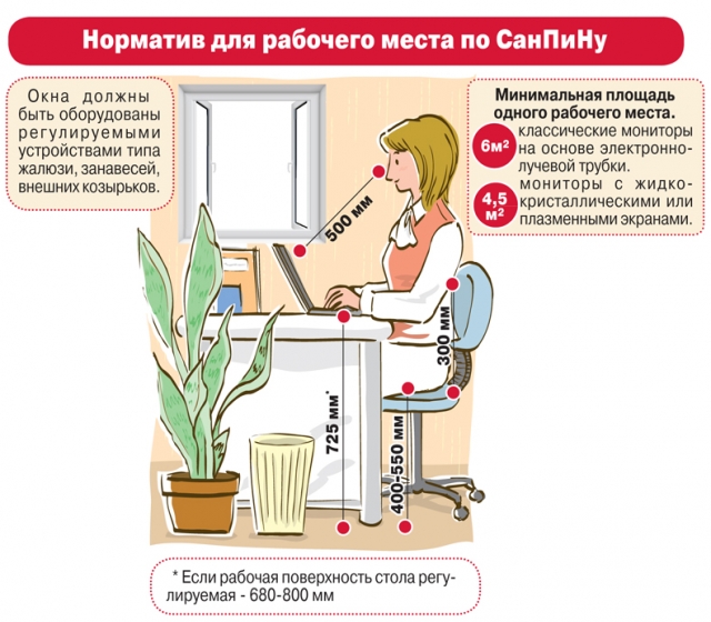 Техника безопасности на рабочем месте картинки