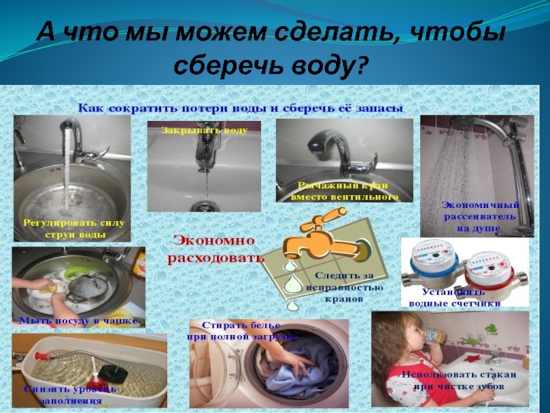 Экономьте Воду Картинки