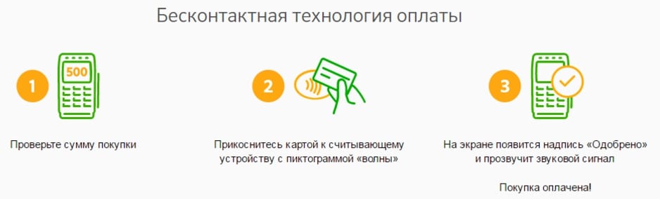 бесконтактная технология оплаты картой сбербанк