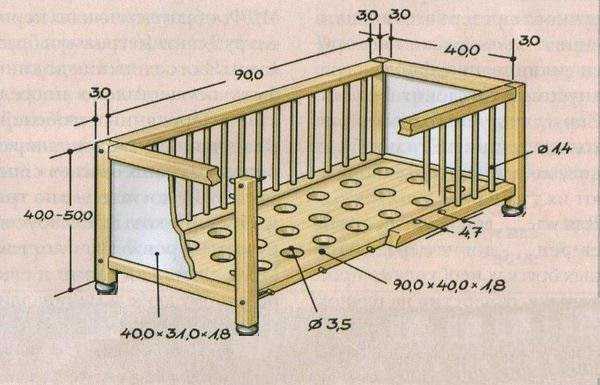 Схема сборки круглой кроватки