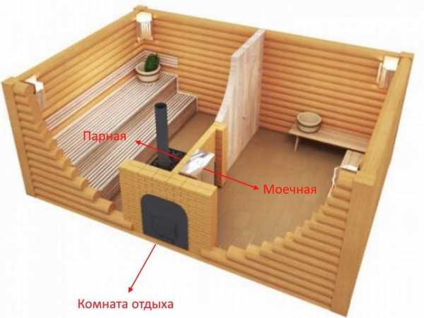 Складной полок для бани своими руками чертежи