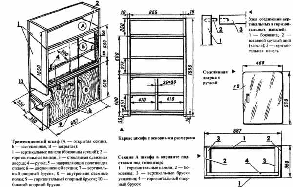 Шкаф для копчения своими руками чертежи