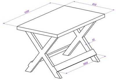 Стол из дерева схема чертеж