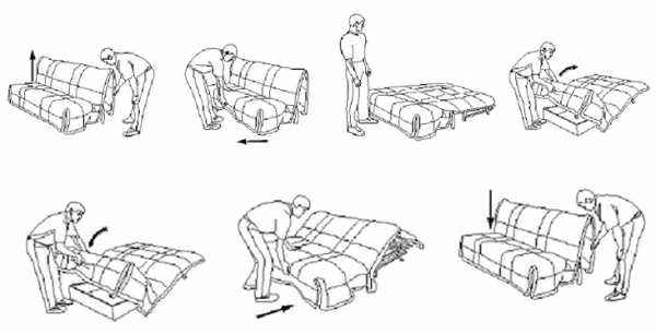 Диван аккордеон замена матраса