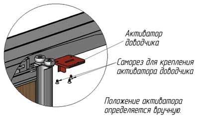 Доводчик на дверь шкафа