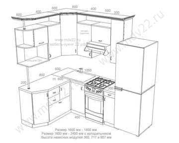 Проекты угловых кухонь с размерами фото