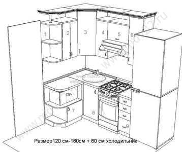 Современная угловая кухня с размерами