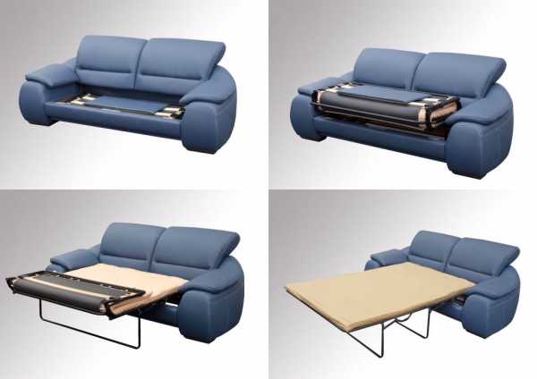 Механизм версаль для диванов