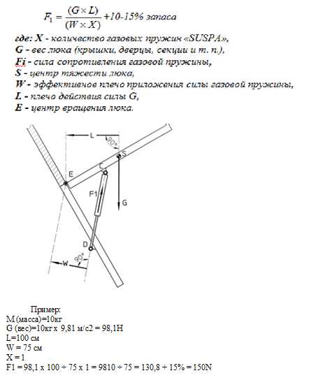 Периодический и непрерывный газлифт