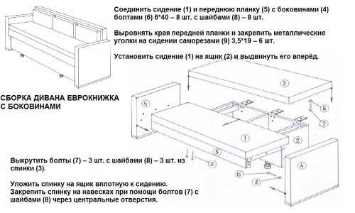 Грэлльста диван инструкция по сборке