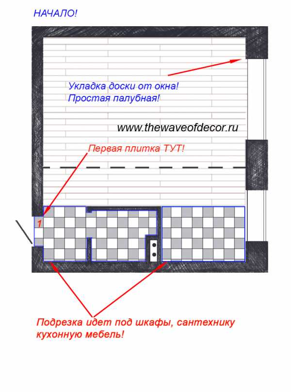 Палубная раскладка плитки на пол схема