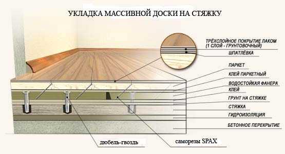 Как нарисовать паркет в paint