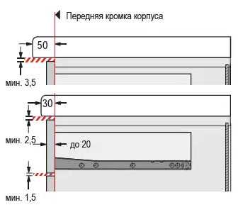 Регулировка ящиков комода на роликовых направляющих