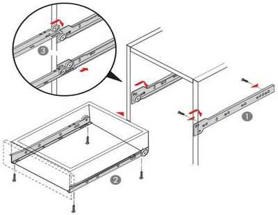 Установка ящиков с роликовыми направляющими в комод