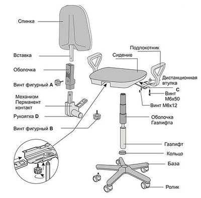 Как устроен механизм компьютерного кресла