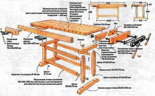 Складной стол верстак своими руками чертежи с размерами
