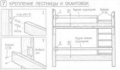 Инструкция по сборке двухъярусной кровати икеа