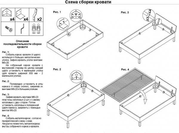 Инструкция по сборке двухъярусной кровати икеа