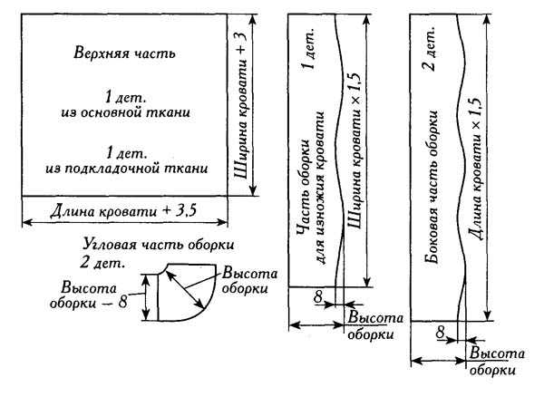 Схема покрывала на кровать