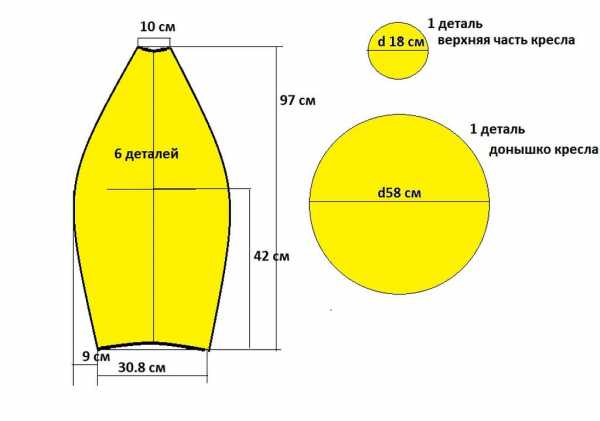 Детское кресло груша выкройка