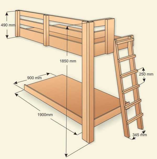 Второй этаж для кровати своими руками