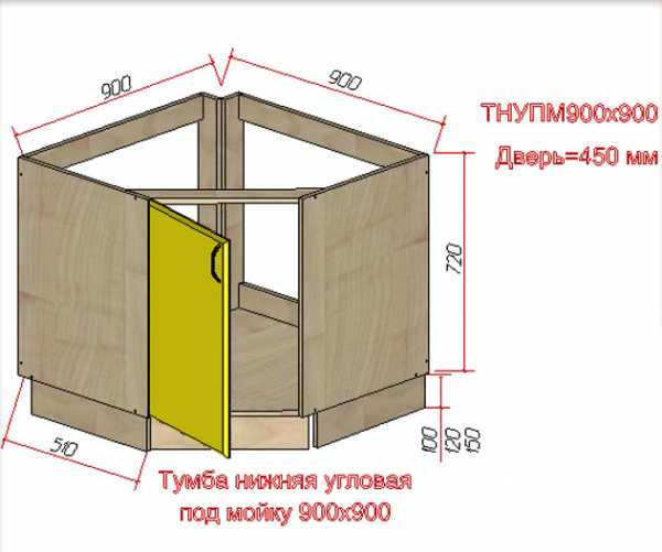 Высота подвесной тумбы от пола