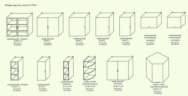 Стандартные размеры навесных кухонных шкафов