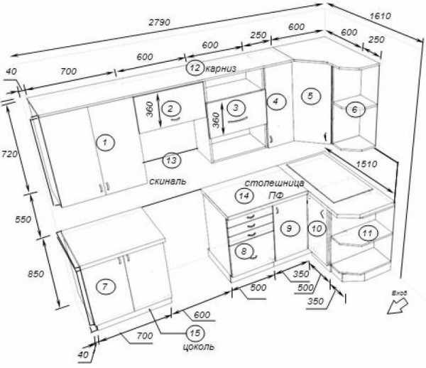 Размер шкафа кухни стандартный размер